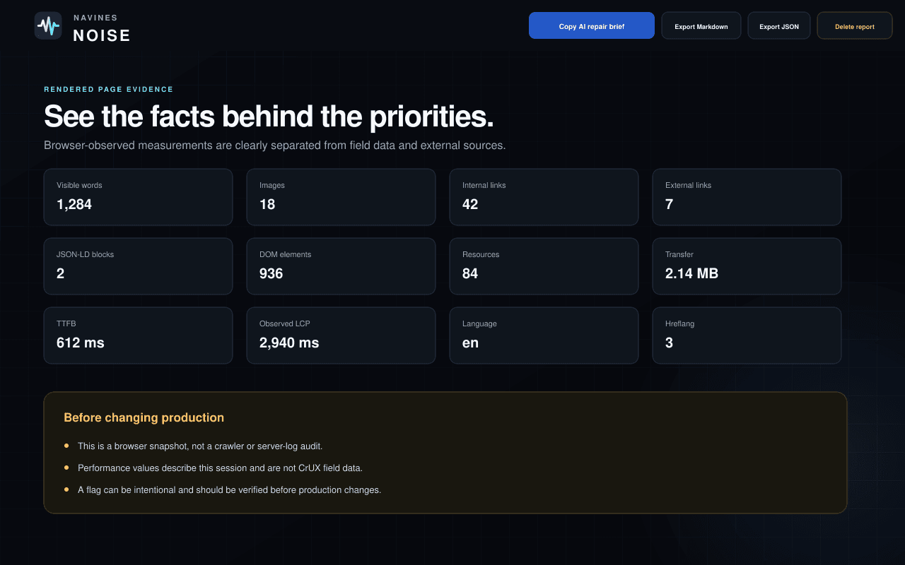 NAVINES NOISE Page Facts screen with visible words, links, resources, transfer size, DOM size, TTFB and observed LCP